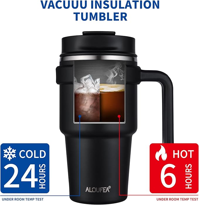 ALOUFEA 20 oz Insulated Coffee Mug Tumbler with Handle, Stainless Steel Travel Mug Tumbler with Lid and Straw,Double Wall Vacuum Leak Proof Ice Coffee Thermal Cup,Sage