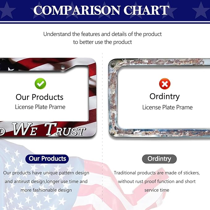 LIN KANG in God We Trust Christian License Plate Frames - 2 Pack American Flag Design Car Plate Holder Cover Universal Accessories License Plate Aluminum Car Tag Frames for Women Men US Vehicles