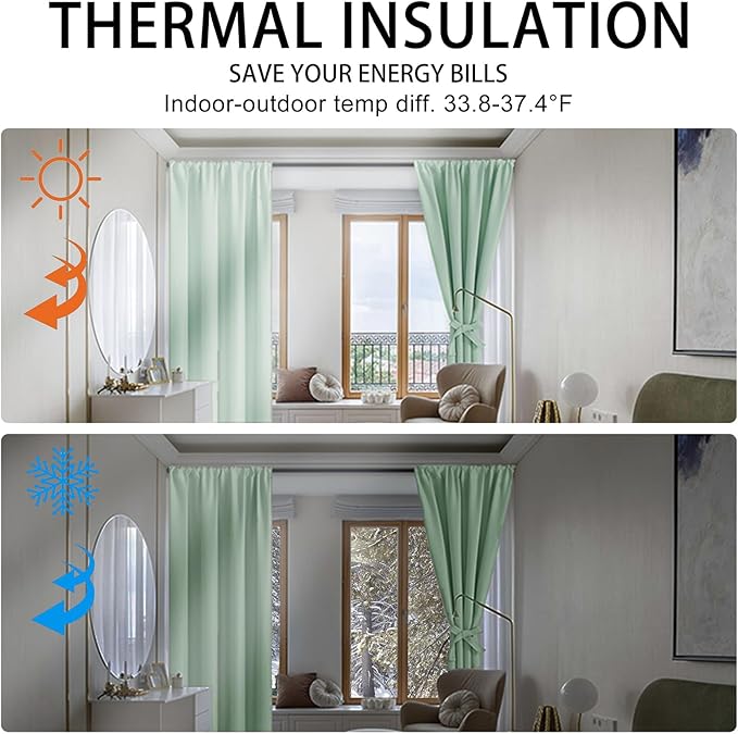 JIUZHEN Mint Green Blackout Curtains - 60 Inch Extra Wide Privacy Soundproof Thermal Insulated Light Blocking Curtains for Living Room,Bedroom, Set of 2 Panels, 60 x 72 inches