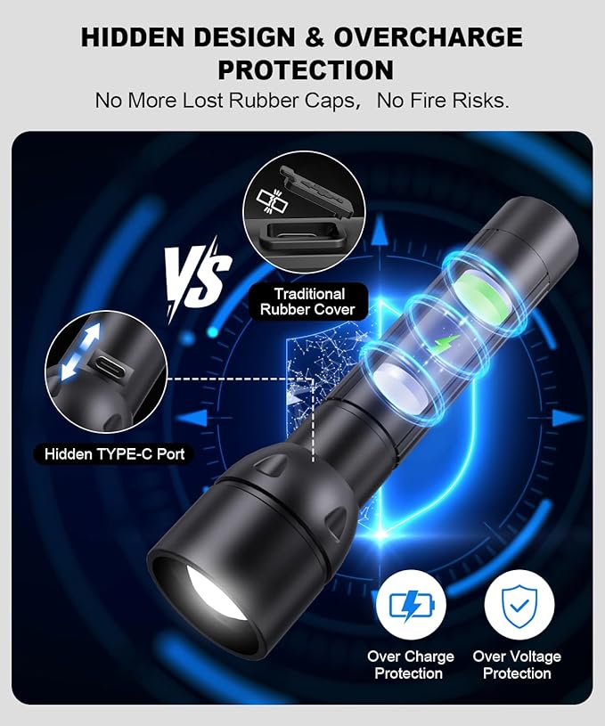 USB C Rechargeable Flashlight High Lumens -800L Super Bright Flash Light with 12H Long Life,5 Modes,Zoomable,Waterproof,Pocket Powerful Tactical LED Flashlights for Emergency Camping Outdoor 2PC