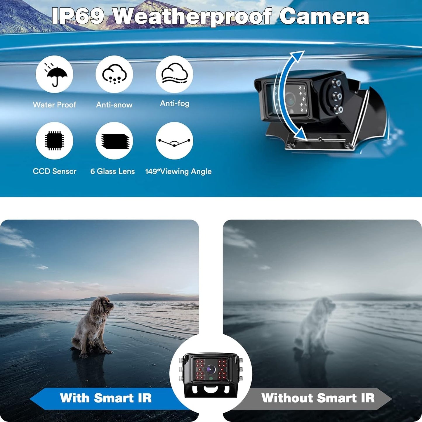 HD Wired Backup Camera System Kit, Sharp CCD Chip, 100% Not Wash Up, IP69 Waterproof Rear View Camera + 7’’ LCD Monitor Reversing for Truck/Semi-Trailer/Box Trucks/RV (ERY01)