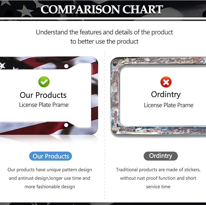 American Flag License Plate Frames - 2 Pack Front Rear Patriotic Matte Gloss Stars Stripe US Flag Stainless Steel Car Tag Frame Holder Covers with 4 Fluttering Flag Valve Stem Caps, Screws Fasteners