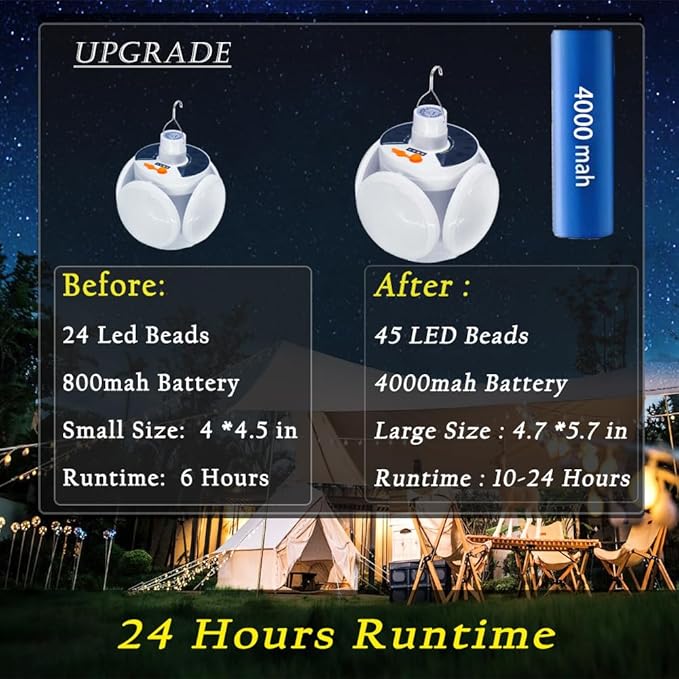 Folding Camping Solar Lamp Lights Waterproof Hanging Tent Collapsible Lantern 4000mah Remote Control Blub LED USB Rechargeable Foldable Portable for Home Indoor Outdoor Emergency Power Outage 1 Pack
