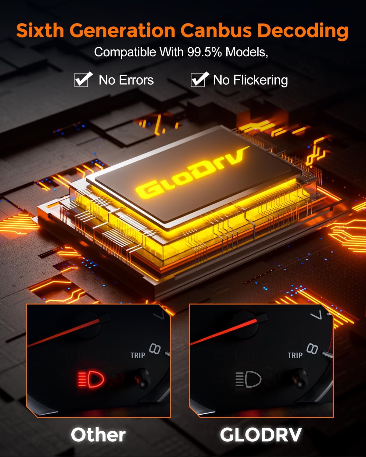 [2025 Upgrade] H 11 Led Bulbs [Latest & Brightest] 40000lm 800% Brighter 1:1 Mini Size Design With 6000k Cool White，Direct Installation Fog Light Bulbs Plug and Play, Pack of 2