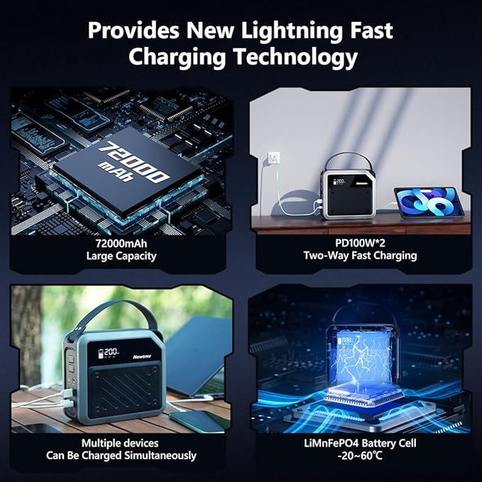 Portable Solar Power Station 270Wh/72000mAh, 268W Max Output, 2×100W USB-C PD, LiMnFePO4 Battery with Spotlight for Hiking, Traveling & Emergency, Drone Charging, Compact Power Stations