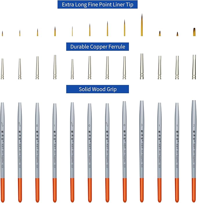 XDT#820 Detail Paint Brush 12 Piece Set for Acrylic Painting, Miniature Paint Brushes for Model Craft and Body Painting, Acrylic Oil Watercolor