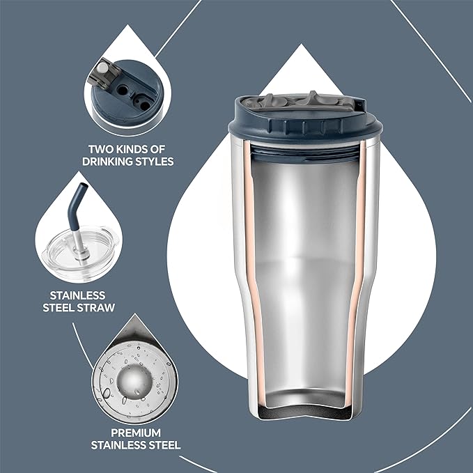 Ideus Insulated Tumbler with Lid and Straw 18 oz, Stainless Steel Double-Wall Vacuum Leak-Proof Travel Coffee Mug, Cup Holder Friendly, Navy Blue