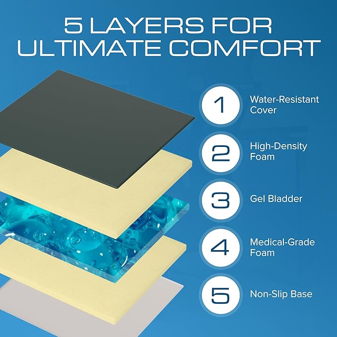 Kölbs Gel Extreme Wheelchair Cushions Seat Cushion, Coccyx, Sciatica & Tailbone Pain Relief Seating Pad Ideal for Office, Kitchen Wheelchairs and Auto, 24 x 18, 3 Inch Thick