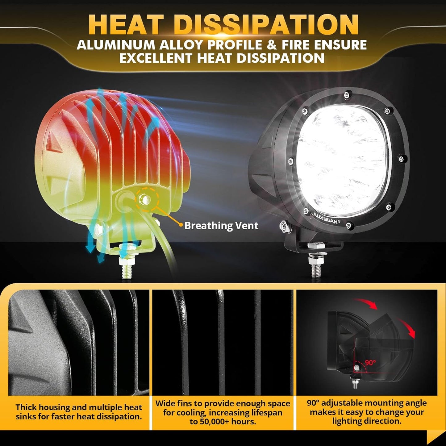 Auxbeam P4 Series 4 Inch 90W Round LED Offroad Lights, Spot Beam LED Pods Off-Road Spotlights, 4x4 4WD Driving Light Bar A-Pillar Bumper Grille Hood Mount, Pair