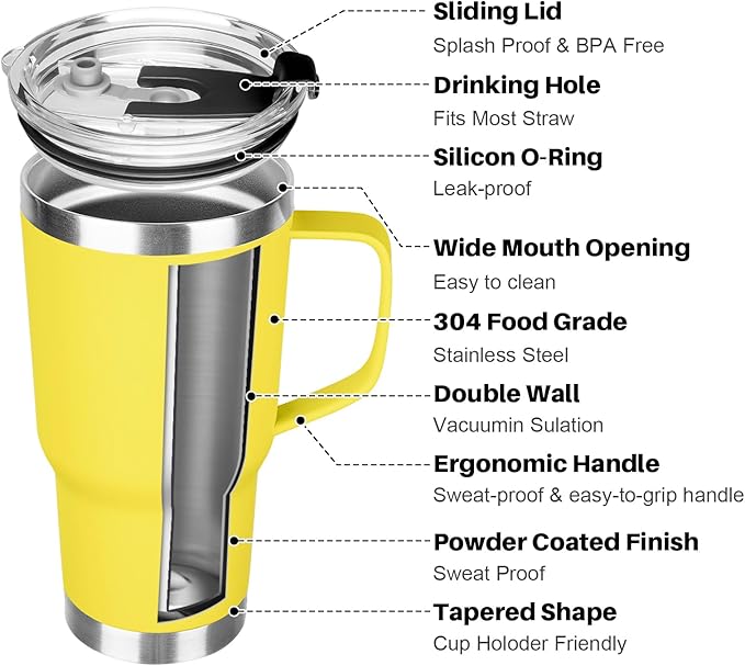 20 oz Stainless Steel Tumbler with Handle, Double Wall Vacuum Insulated Coffee Mug Tumbler with Lid and Straw, Thermal Cup for Cold and Hot (Yellow)