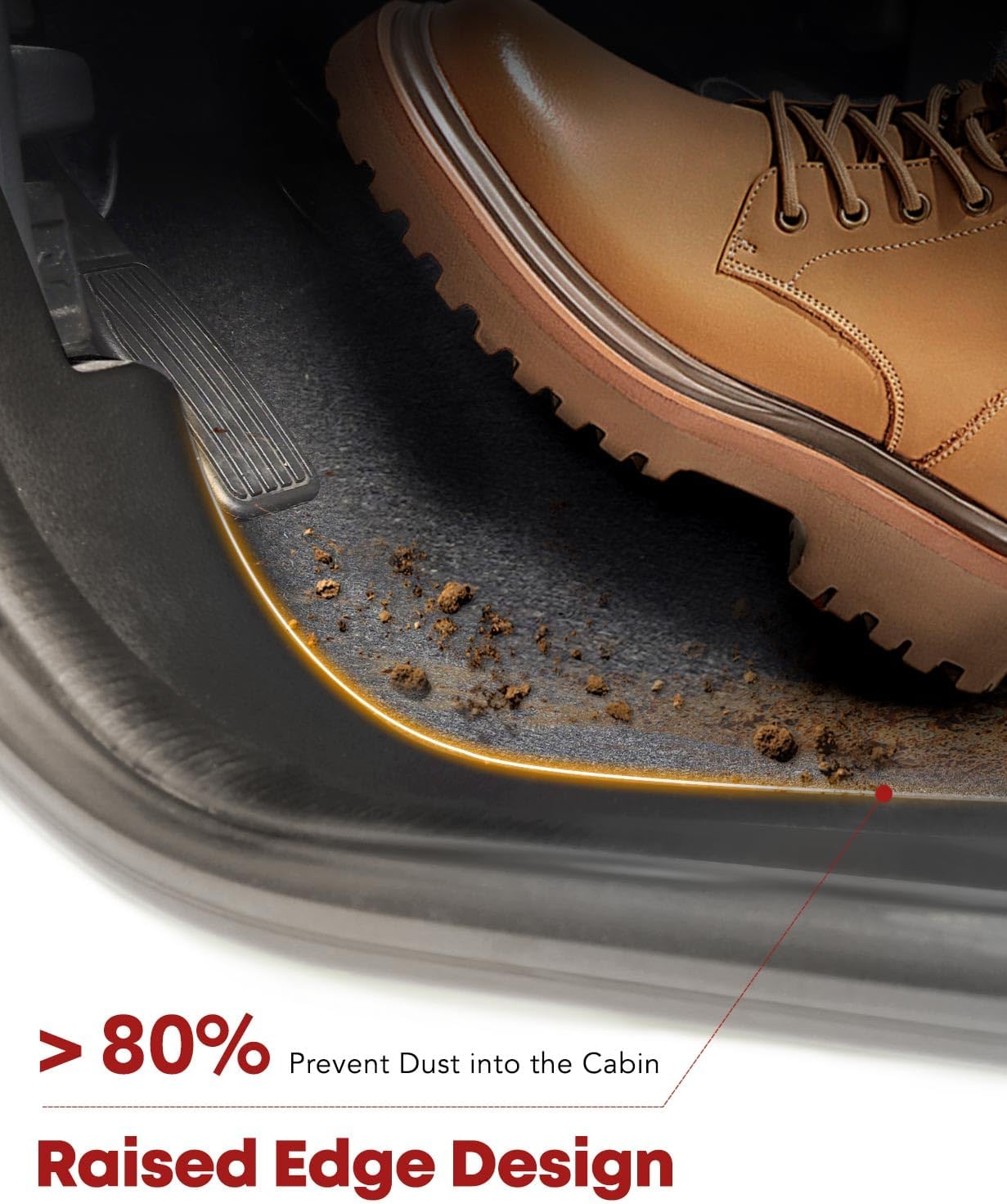 YHTAUTO Floor Mats Fit 2015-2024 Ford F-150 SuperCrew Cab Not Fit Rear Seat w/Under-Seat Fold Flat Storage, TPE All Weather Floor Liner Odorless Custom Fit Car Mats, 1st 2nd Row F-150 Accessories