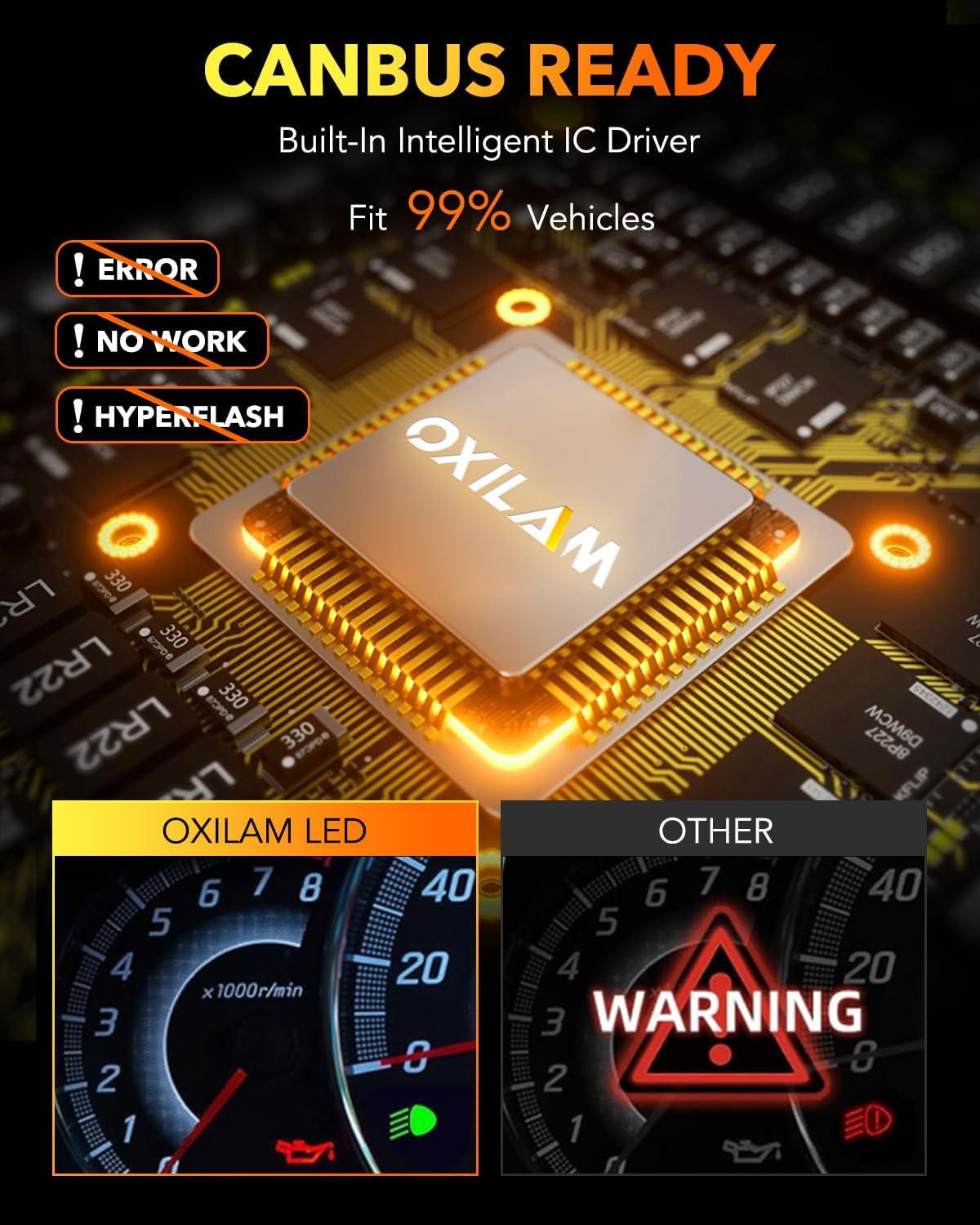 OXILAM 9005 9006 LED Bulbs, 900% High Brightness HB3 HB4 Fog Light Bulb, 6500K Cool White, Pack of 4