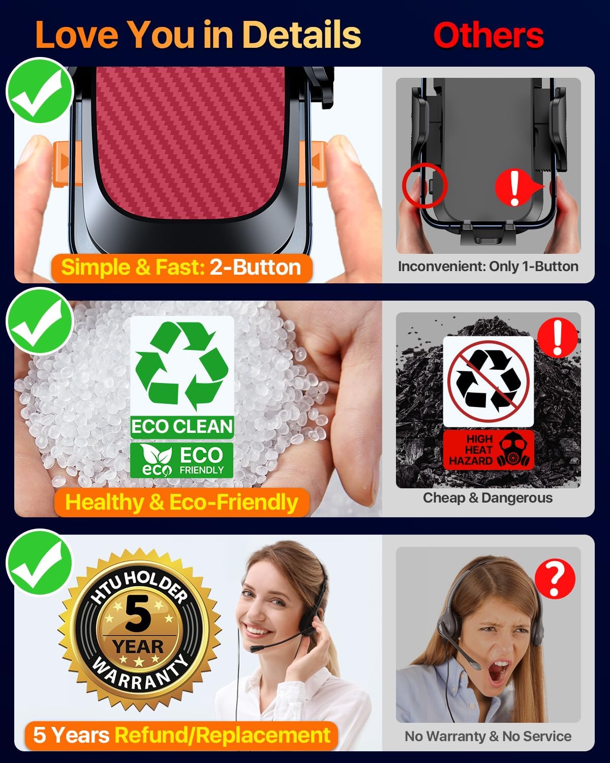 HTU 2025 Best Car Phone Holder 【Ultimate 5-in-1 & Upgraded 100+LBS Strongest Suction】【True Military-Grade & Safety Cert】 360° Windshield Dashboard Vent Mount Stand for iPhone Android & Truck, Red