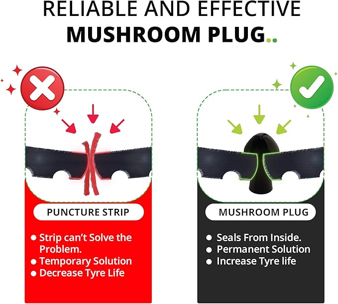 GRAND PITSTOP Tubeless Tire Gun Puncture Repair Kit with Mushroom Plug for Tyre Punctures and Flats on Cars, Motorcycles, ATV, Trucks & Tractors (Gun Kit Antic Silver)