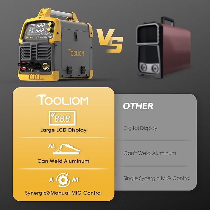 TOOLIOM 200A MIG Welder 5 in 1 MIG/Flux MIG/Spool Gun Mig/Lift TIG/Stick Welder 110/220V Dual Voltage Aluminum Welding Machine