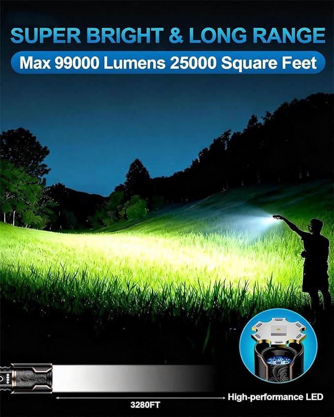 LED Rechargeable Flashlights, Super Bright 99,000 Lumens Tactical Flashlight with Ignition Lens, 6 Modes Zoomable Waterproof Brightest Powerful Flash Light for Camping & Emergency Home Gift
