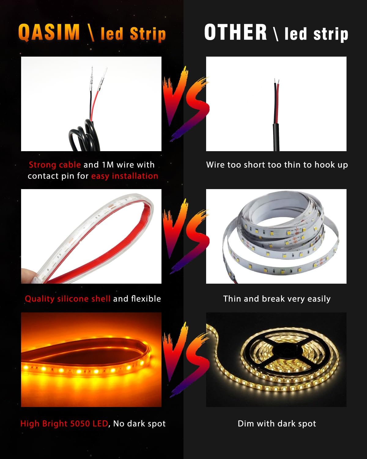 Qasim Car Led Strip Lights for Golf Cart Underglow Motorcycles Marine Boat Interior Exterior High Bright 5050 Chipset 32CM Waterproof IP67 12V Amber/Yellow, Pack of 6