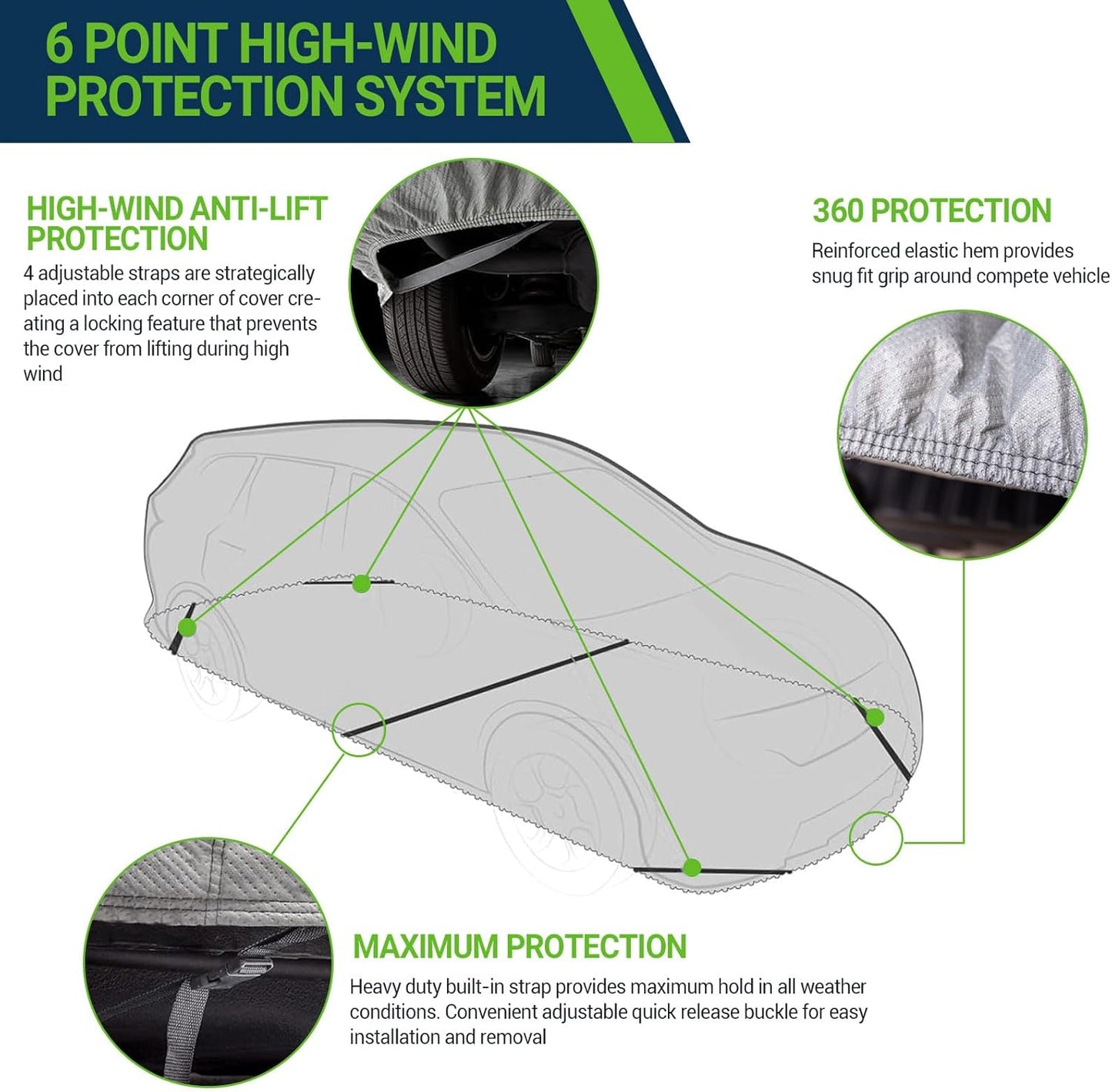 All Weather Waterproof SUV Car Cover, 7-Layer Non-Woven Cotton Car Covers for Automobiles SUV Snow Cover, Full Exterior Covers, Winter Rain Sun, Grey, Size SUV S2