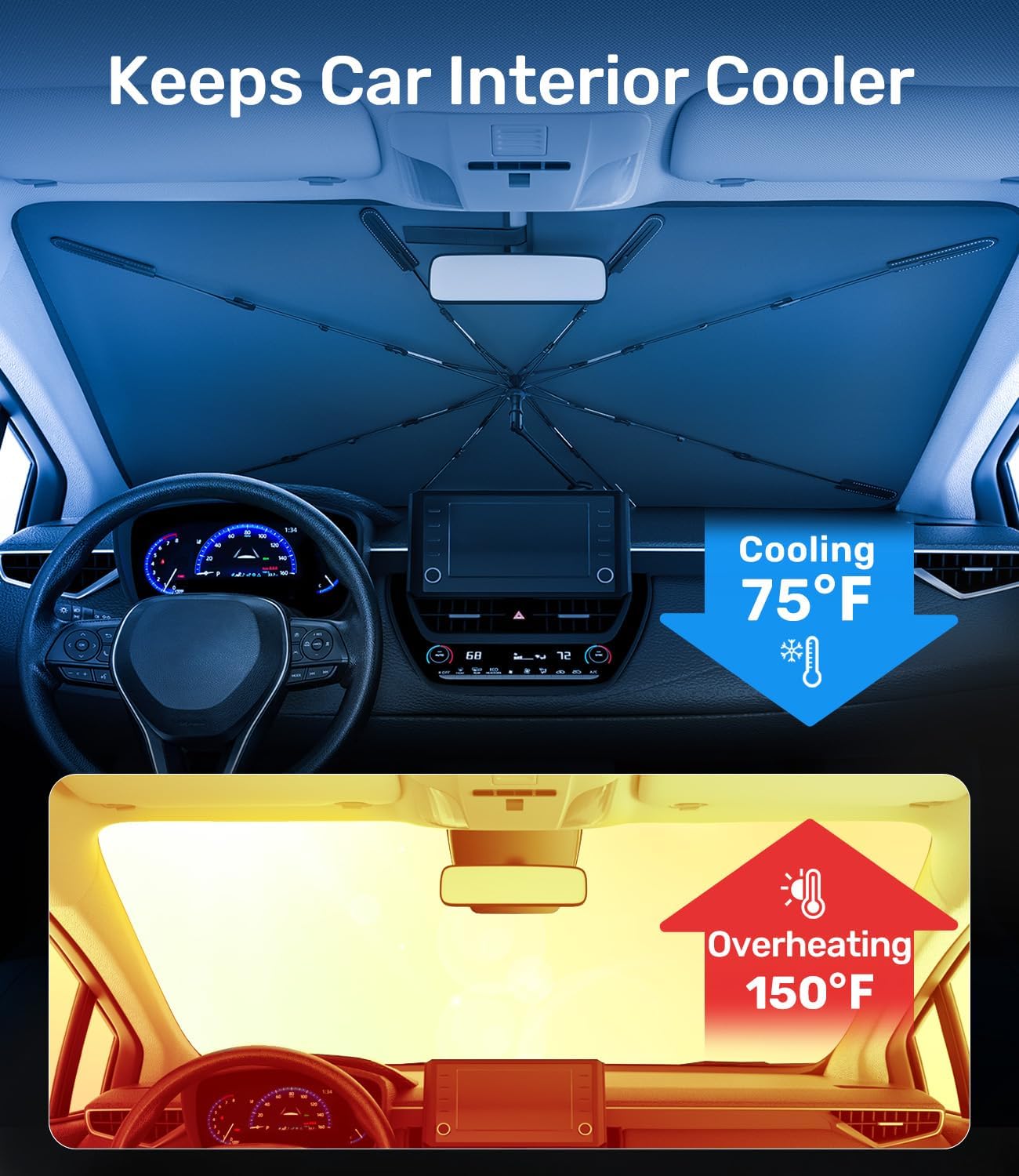 Zanch 2025 Upgraded Car Windshield Sun Shade [Cool Down by 75℉ ] with Heat Insulation Coating, Foldable Sunshade Umbrella Flexible Handle & Ribs, Medium (57''x32'') for Car, SUV, Truck, Van