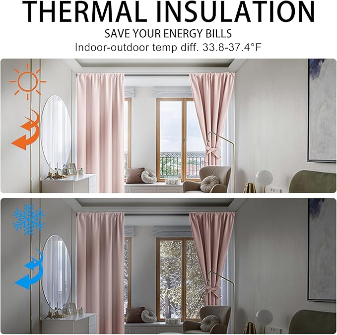 JIUZHEN Pink Blackout Curtains for Gril Room - Thermal Insulated Light Blocking Curtains, Room Darkening Rod Pocket Curtains for Living Room, Set of 2 Panels with Tiebacks, 42 x 63 Inch Length