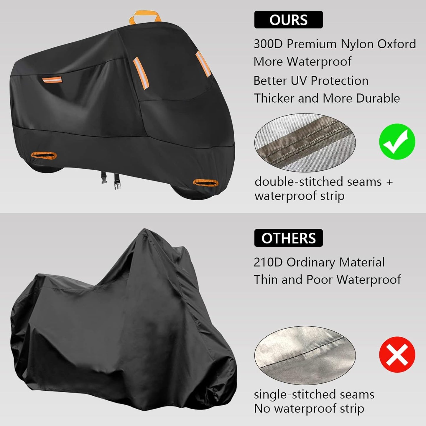 300D Heavy Duty Motorcycle Cover, SECELES All Season Durable Waterproof Outdoor Protection Scooter Cover 4 Reflective Tape Lock-Holes fits up to 86" Yamaha Honda Harley Suzuki (XXL: 86" x 37" x 50")