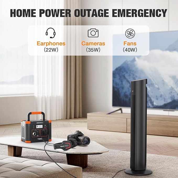 GRECELL Portable Power Station 300W 230.88Wh, Solar Generator with 60W USB-C PD Charging & 110V AC Outlet Backup Battery for Camping Trips Travel & Home Blackouts