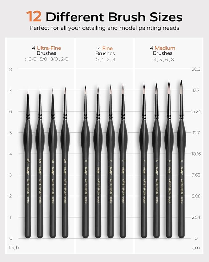 JUSART Detail Paint Brushes Set, 12 PCS Fine Tip Model Miniature Paint Brushes for Fine Detailing - Acrylic, Watercolor, Oil, Models, Rock Painting & Paint by Number - Triangular Handles (Black)