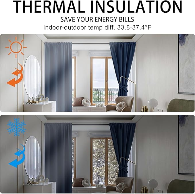 JIUZHEN Short Blackout Curtains for Small Window - Cafe Room Darkening Privacy Thermal Insulated Half Window Curtains Tiers for Bathroom,Kitchen, W 52 x L 36, Set of 2 Panels with Tiebacks, Navy Blue