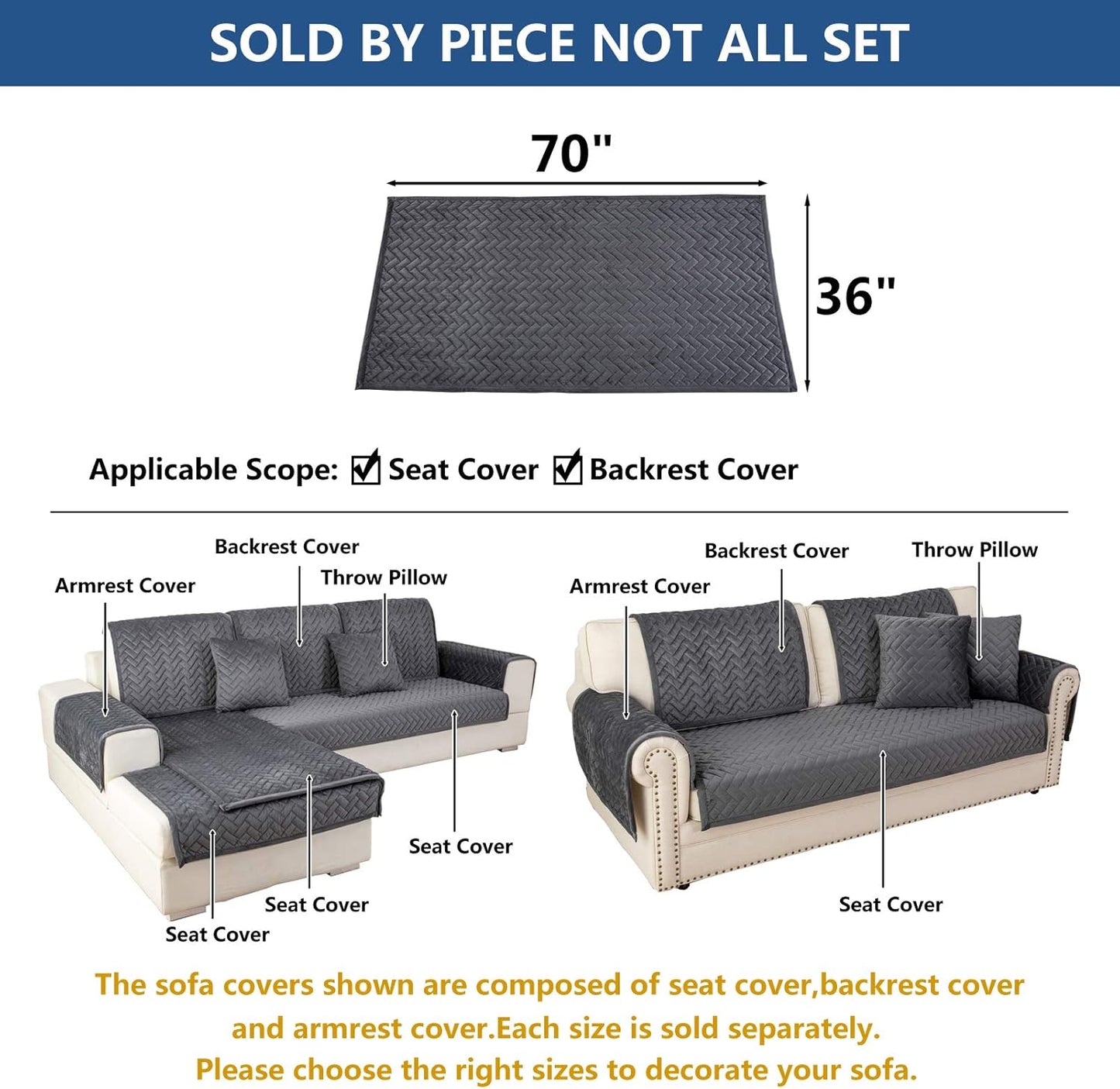 Eismodra Couch Cover,Sectional Couch Covers,Sofa Covers for 3 Cushion Couch,Anti-Slip Sofa Slipcovers for Dogs Cats Kids Loveseat Recliner L Shaped Armrest Backrest,Dark Gray 36''x70''(Only 1 Piece)