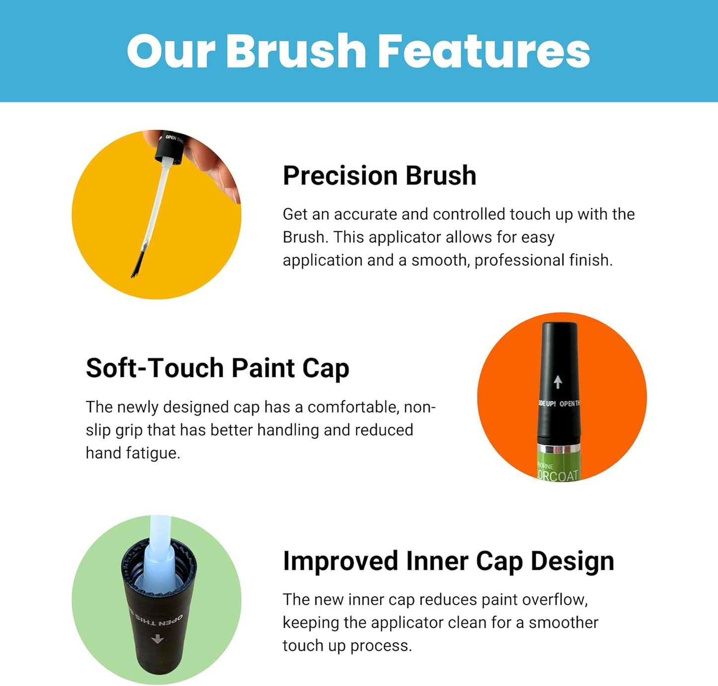 TouchUpDirect 8X8 Blueprint Compatible with Toyota Exact Match Scratch Repair Touch Up Paint - Brush Kit