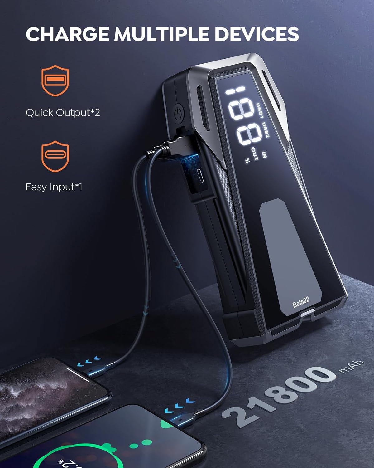 Portable Car Battery Jump Starter 6000A 21800mAh, Car Battery Jumper Starter Portable Jumper Cables for car(8.5L Gas/8.0L Diesel),Jump Box with USB Quick Charge, Lights, Compact