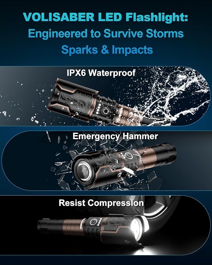 LED Rechargeable Flashlights, Super Bright 99,000 Lumens Tactical Flashlight with Ignition Lens, 6 Modes Zoomable Waterproof Brightest Powerful Flash Light for Camping & Emergency Home Gift