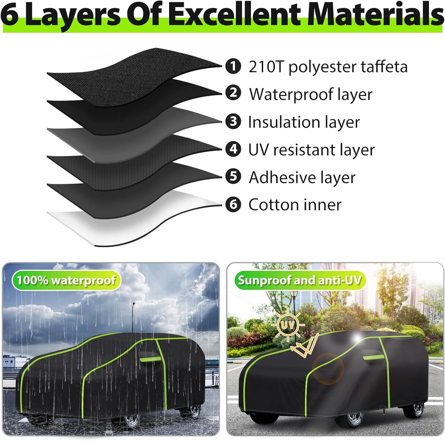 Car Cover for 2015-2024 RX350 RX450 RX500，PEVA Full Car Cover –Adding Cotton Protection, All-Weather UV, Dust, Snow Protection – Windproof Outdoor/Indoor Cover with Door Zipper