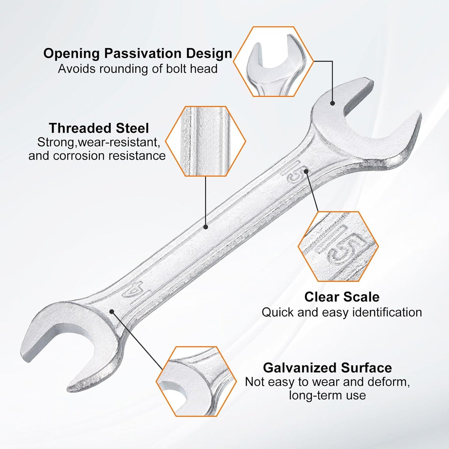 HARFINGTON 5pcs Double Open End Wrench 14mm x 15mm Metric 15 Degree Offset Angle Small Flat Head Wrench Galvanizing Open Ended Spanner for Automotive Repair Furniture Assembly