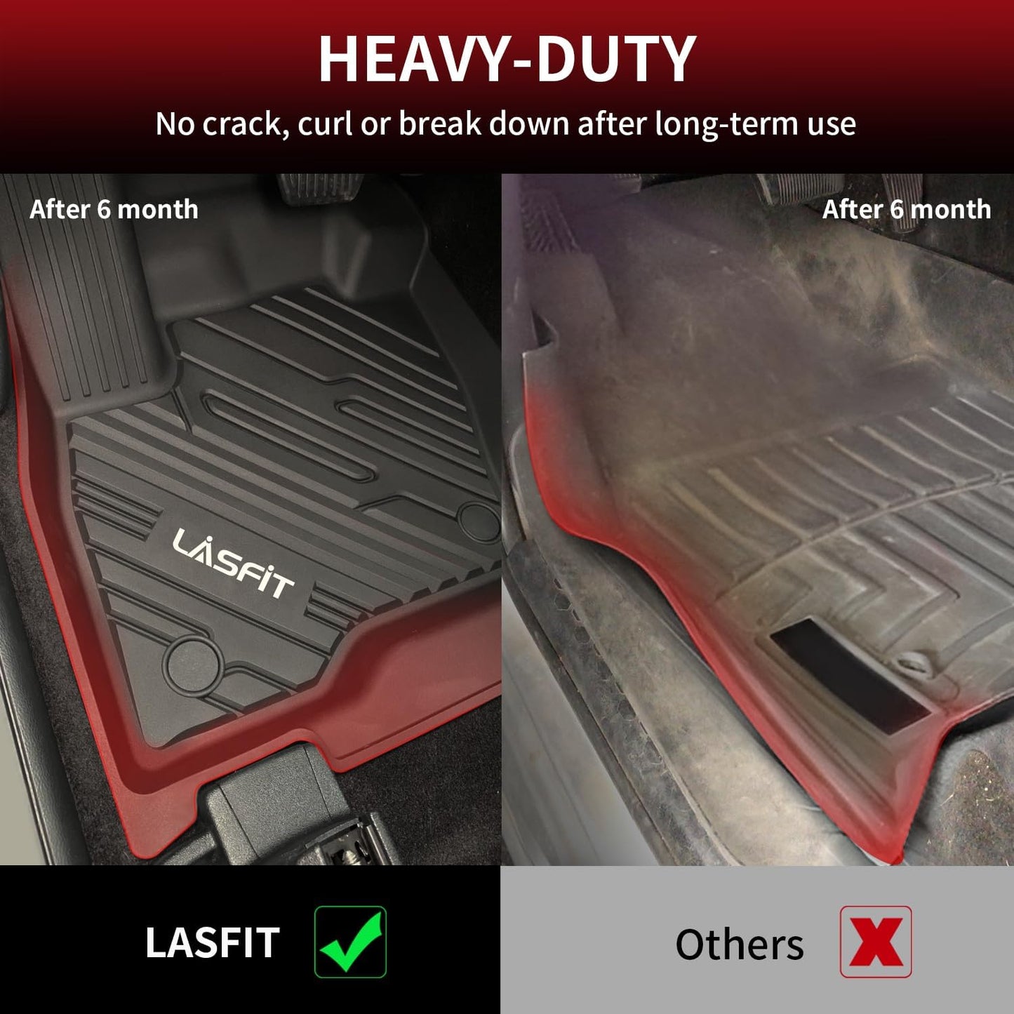 LASFIT Floor Mats for Ford Edge 2015-2024 SE/SEL/SEL Plus/Sport/ST/ST-Line/Titanium, Custom Fit TPE Car Floor Liners, 1st & 2nd Row All Weather Protector, 3pcs Black