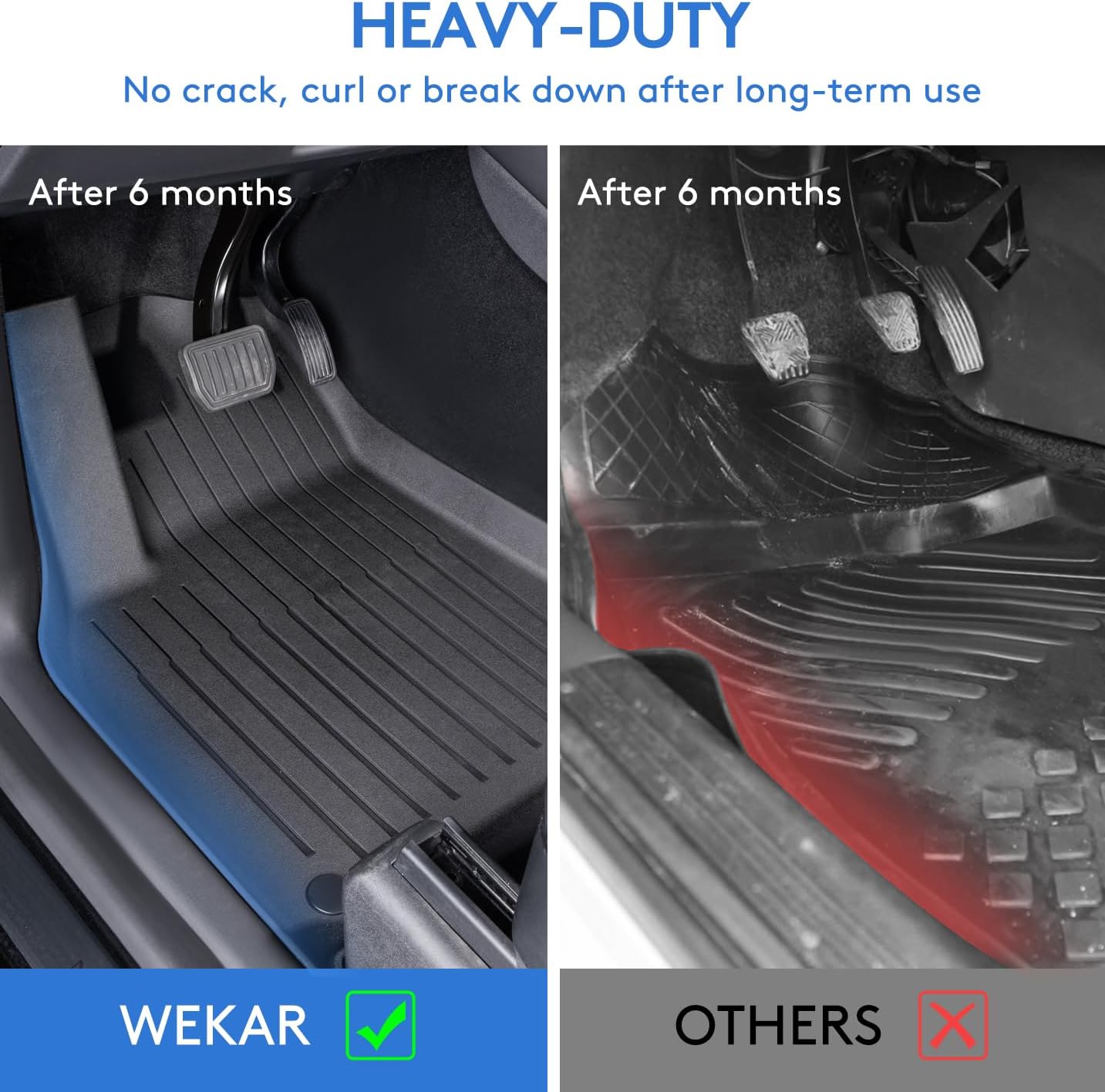 Floor Mats Fits for Tesla Model Y 5-Seat 2024-2020 - All Weather TPE Front, Rear, Cargo & Sub-Trunk Mats, 6-Piece Custom Fit (Not Fit 7-Seat)