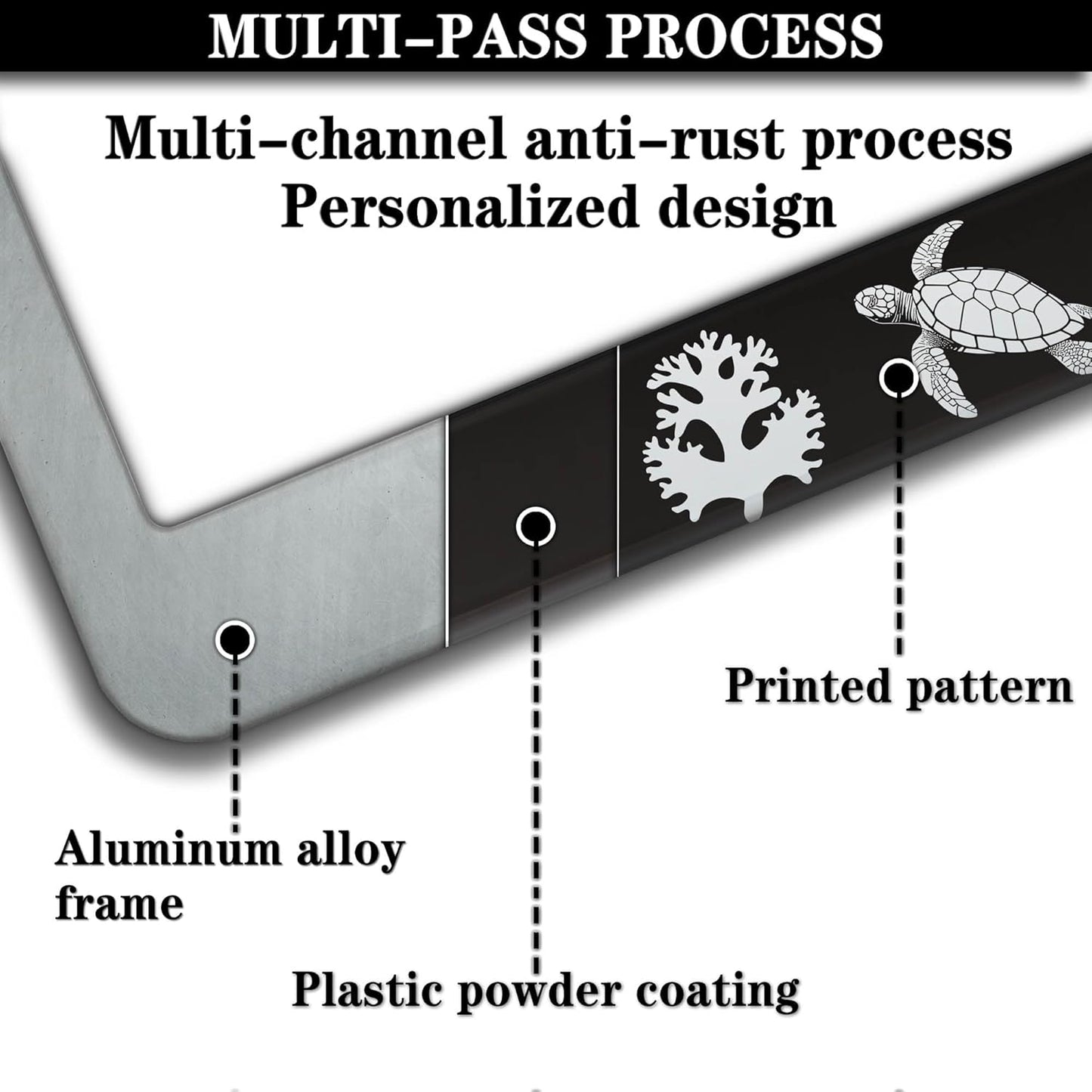 Automotive Exterior Accessories Black and White License Plate Frames Turtle Aluminum Metal Car Accessory 2 Pack with Screw Covers Set