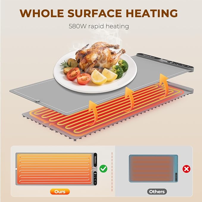 Homelove Food Warming Mat for Parties Buffet - Full Surface Fast Heating Electric Warming Tray with 7 Temp-Settings & 8H Timer, Portable Roll Up Food Warmer with Heat Insulation Pad XXL-Grey
