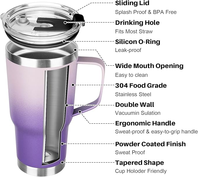 20 oz Tumbler with Handle, Stainless Steel Insulated Tumbler with Lid and Straw, Double Wall Vacuum Insulated Coffee Mug Tumbler, Insulated Coffee Thermal Cup for Cold and Hot(Light Dark Purple)