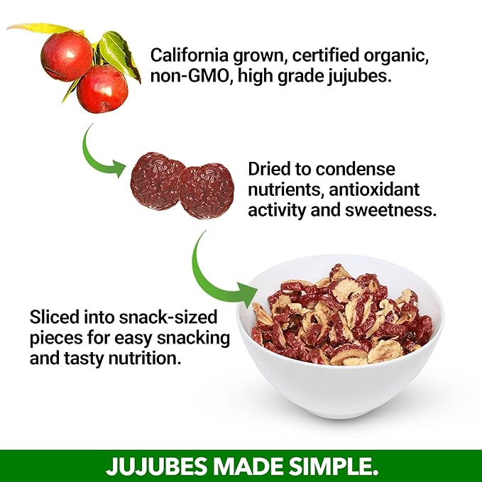 USDA Organic California Grown Pure Jujube Product | JUJUME Crisps | Sweet Jujube Chips | ZERO Added Sugar or Preservatives | All-Natural Healthy Snack | 1-pack 6 oz. bag