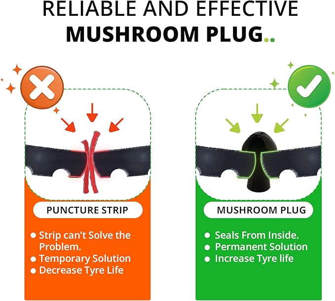 GRAND PITSTOP Replacement Mushroom Plugs for tubeless Tire Puncture Repair kit - for Cars, Motorcycles- Spare Plugs (60 Plugs)