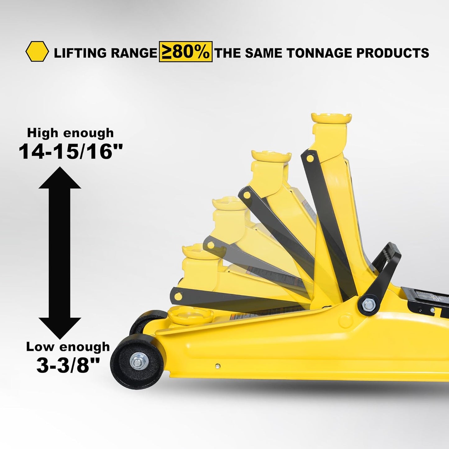YELLOW JACKET 2.5 Ton Trolley Jack Hydraulic Low Profile Floor Jack for Cars Lift with Single Piston Lift Pump, 5500 lb Capacity