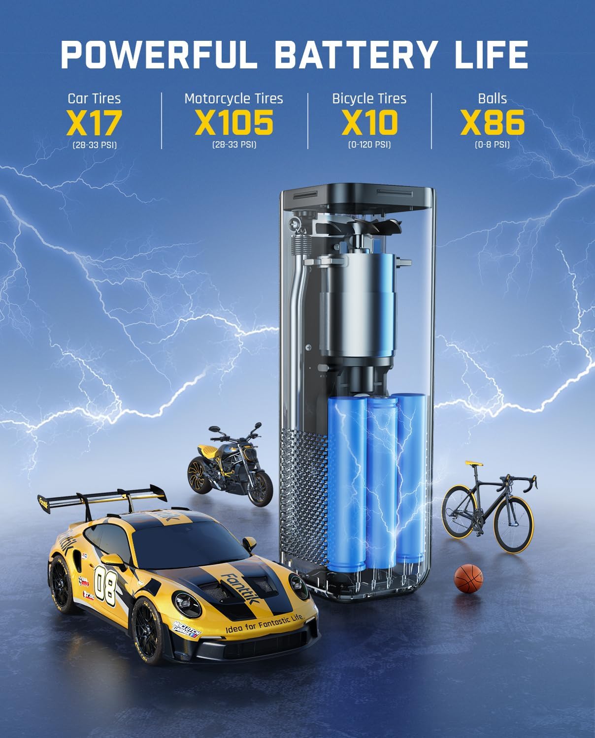 Fanttik X8 APEX Tire Inflator Portable Air Compressor, 1 Min Fast Inflation, 150PSI Cordless Tire Inflator with LED Dual Screen, Suitable for MPV, Car, E-Bike, Motorcycle, Up to 26.3″ Tires