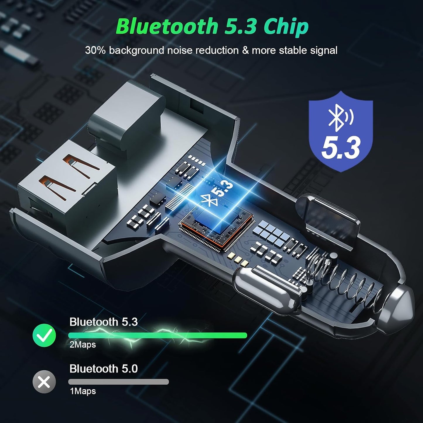 FM Transmitter Bluetooth 5.3 - SOARUN Fast Car Charger Adapter 54W [PD 36W & QC3.0 18W], Support Wireless Radio, Aux 3.5mm, Hands-Free Calling with 9 Colors LED Backlit