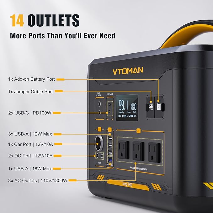Vtoman 3096Wh Solar Generator with 200W Solar Panel & Extra Battery Included, 1800W (Peak 3600W) LiFePO4 Battery Power Station for Power Outages, RV, Camping, Emergencies