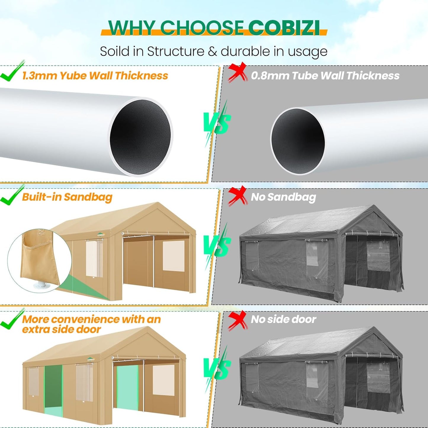 COBIZI Carports 10x20 Heavy Duty Car Canopy Garage with Removable Sidewalls & Doors, Galvanized Frame Portable Carport Canopy with Built-in Sandbags & All-Season Tarp for Car Boat Truck, Khaki