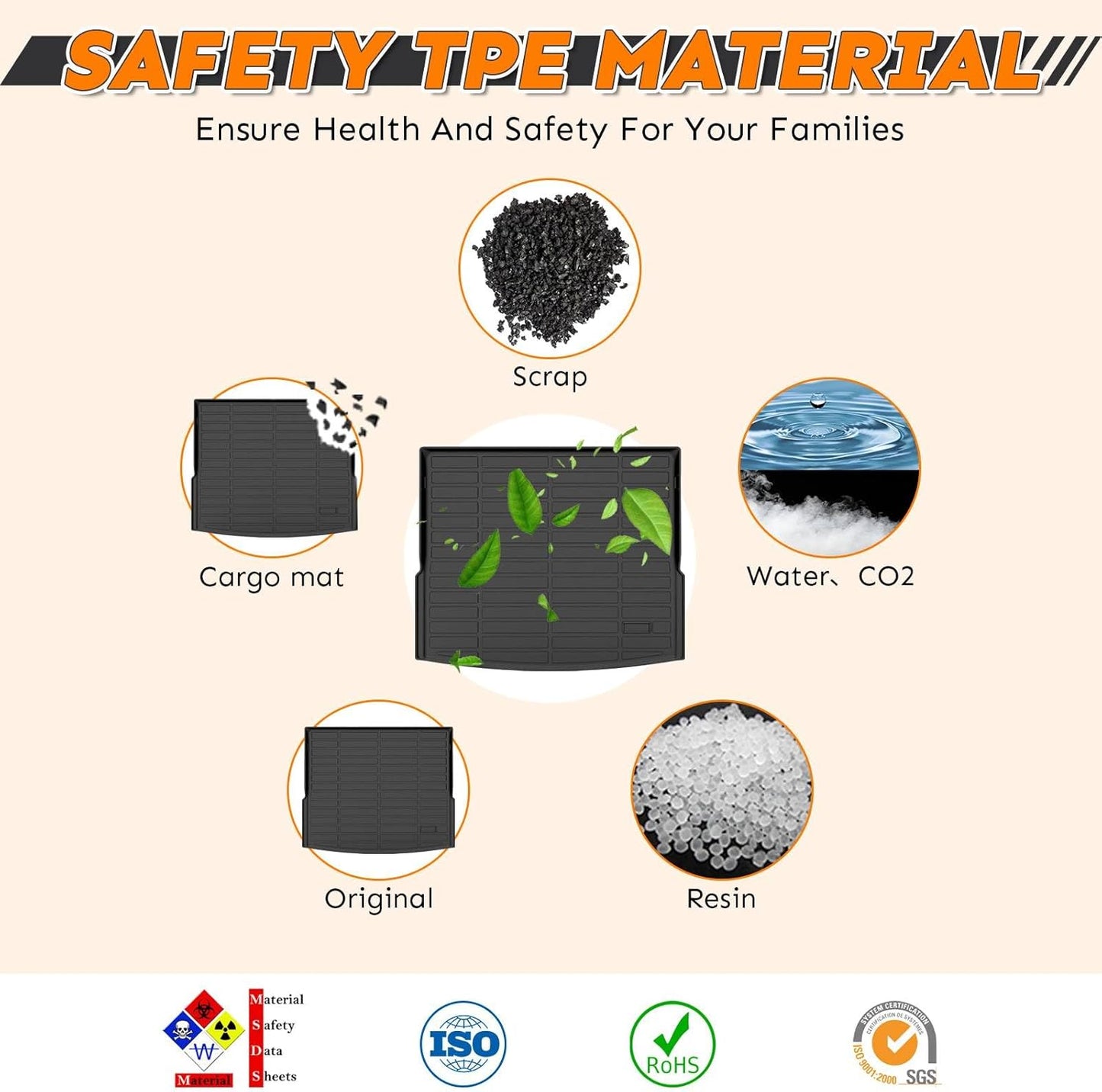 Binmotor-Floor Mats & Cargo Liner for Nissan Armaza/Infiniti QX80 2019-2024丨 Bench Seat (8 Seats) 丨TPE All Weather Car Mats for Nissan Armada Accessories Floor Liners Trunk Mat