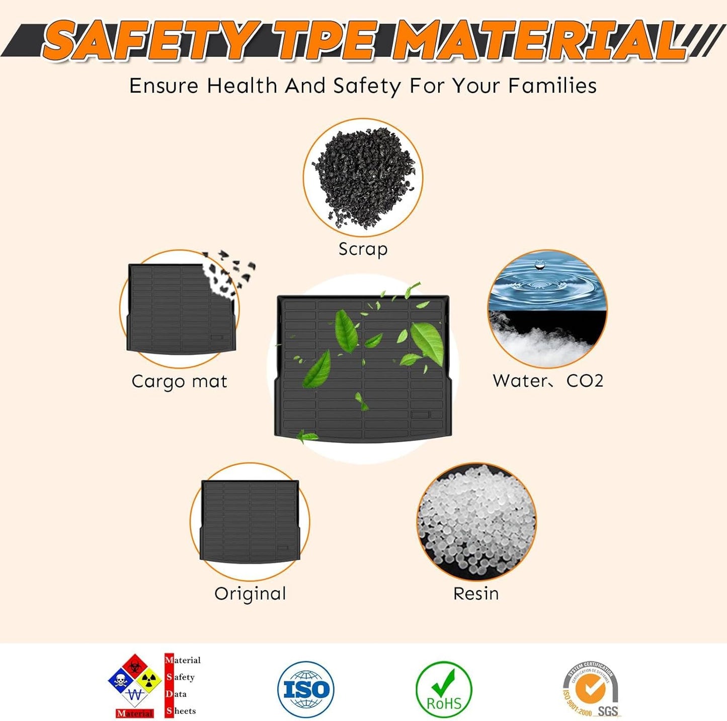 Binmotor-Floor Mats & Cargo Liner for Toyota 4Runner 2003-2009, TPE All Weather Car Mats for Toyota 4runner Accessories Rubber Liners Cargo Trunk Mat