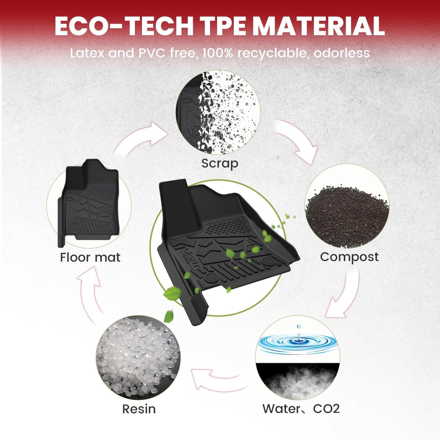 LASFIT Floor Mats for Toyota Tundra 2022-2025 Double Cab, Custom Fit All Weather Protection TPE Easy Clean Odorless Anti-Slip Floor Liners for Tundra 2022 2023 2024 2025 Front & Rear 2 Row Car Mats