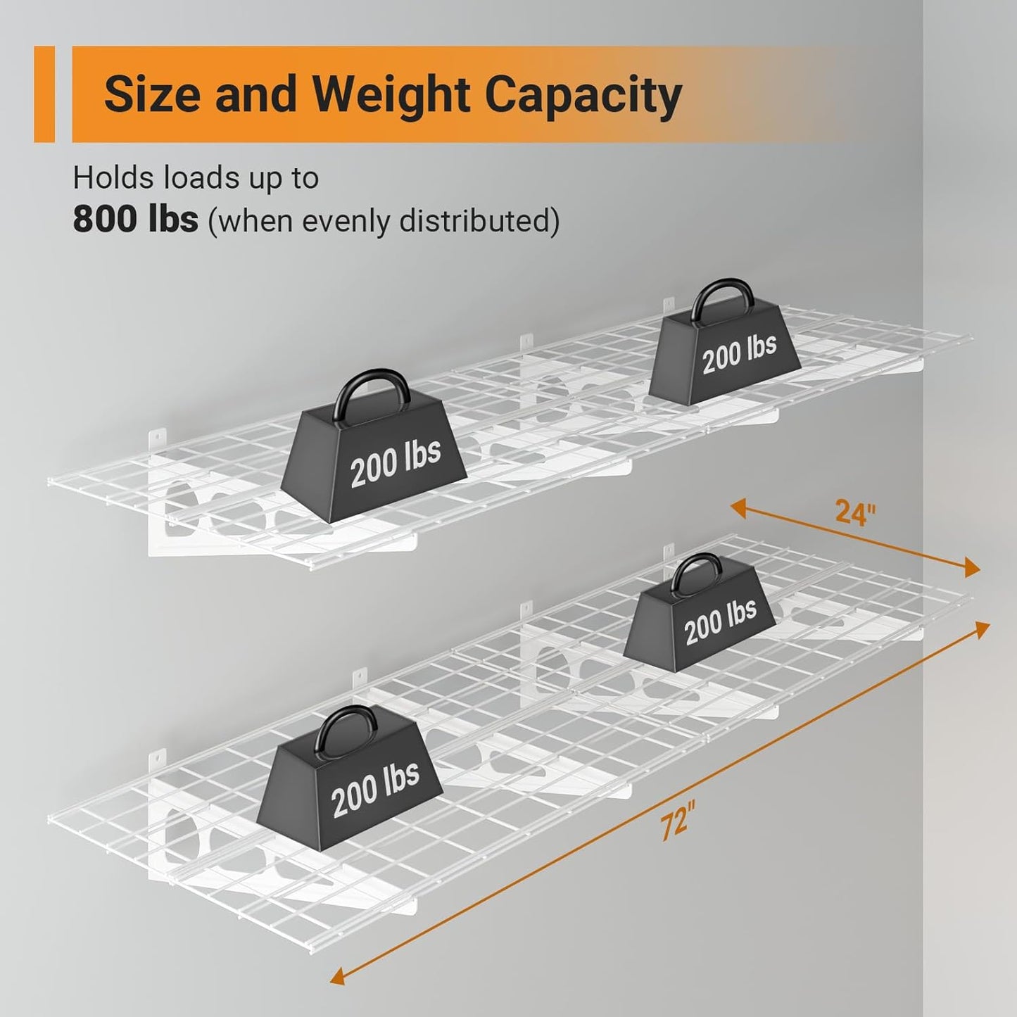 2x6 ft Garage Shelving, 2-Pack Wall-Mounted Shelves for Garage, Kitchen, Pantry Storage, 800 lbs Total Load Capacity Storage Wall Shelving, White